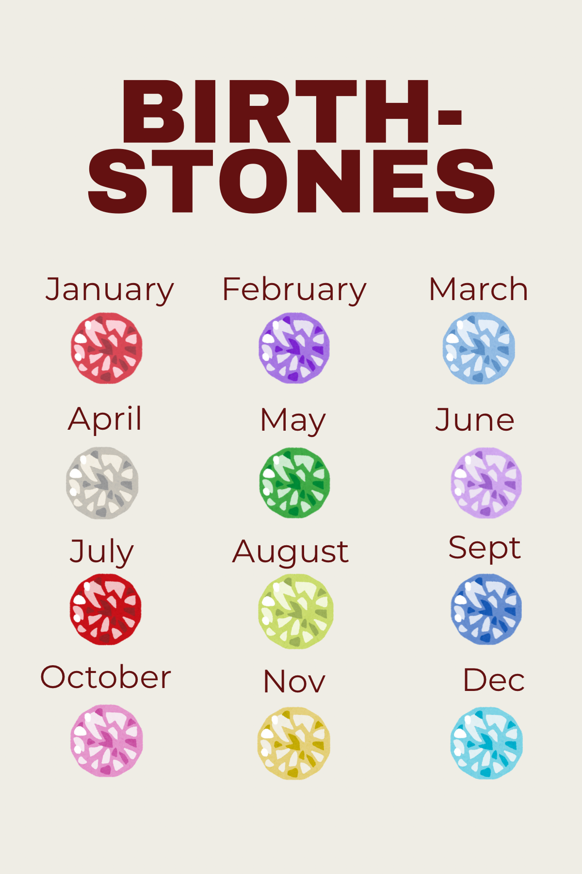 Chart of birthstones corresponding to each month on a beige background
